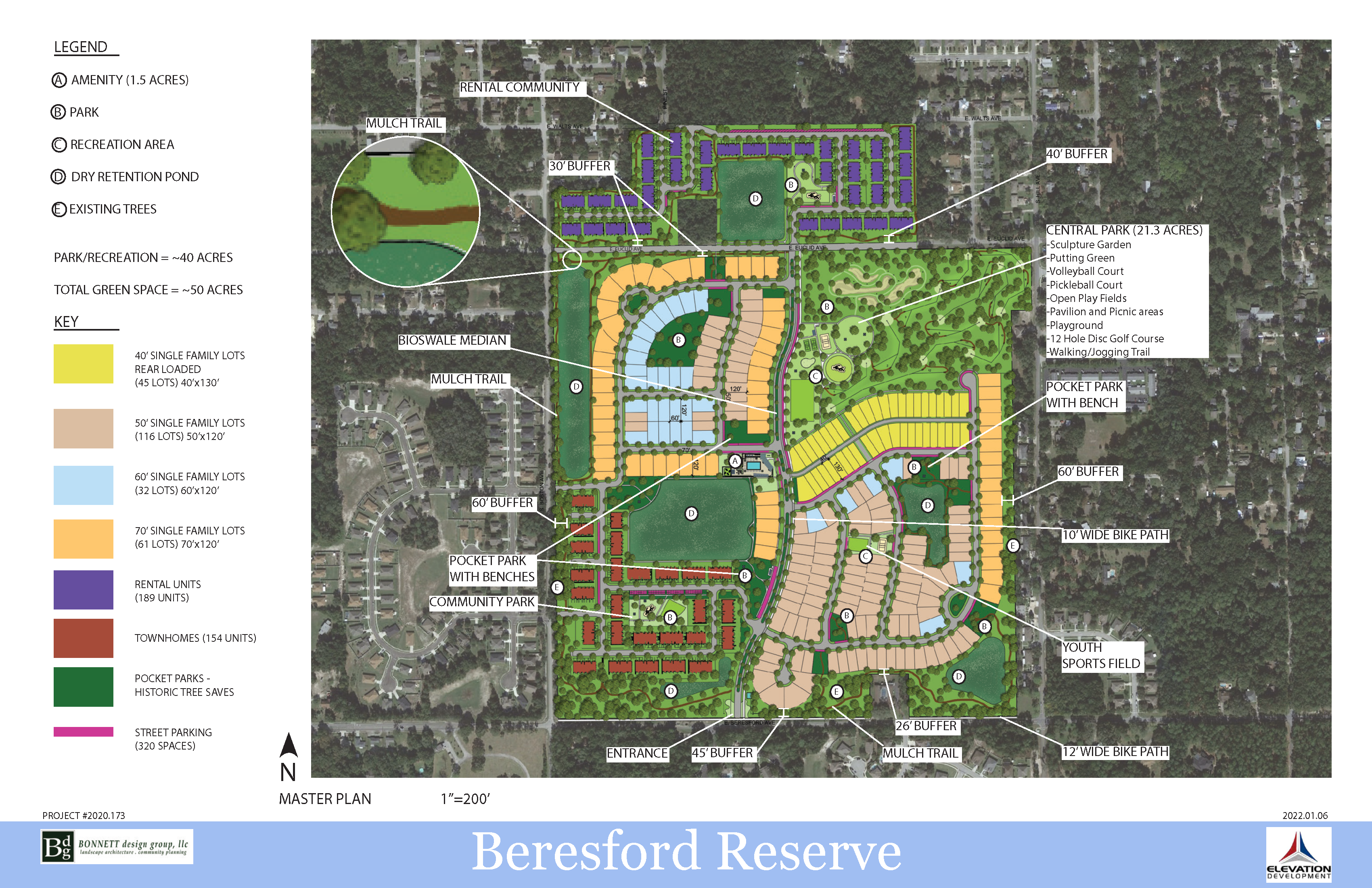 Beresford Reserve - Deland, FL